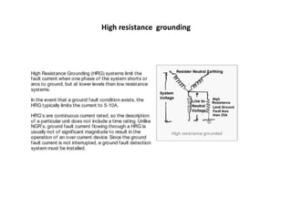 High resistance grounding
 
