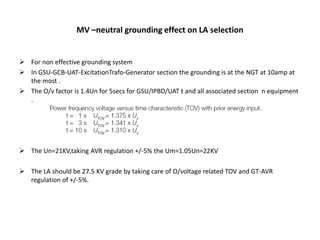 MV –neutral grounding effect on LA selection
 For non effective grounding system
 In GSU-GCB-UAT-ExcitationTrafo-Generator section the grounding is at the NGT at 10amp at
the most .
 The O/v factor is 1.4Un for 5secs for GSU/IPBD/UAT t and all associated section n equipment
.
 The Un=21KV,taking AVR regulation +/-5% the Um=1.05Un=22KV
 The LA should be 27.5 KV grade by taking care of O/voltage related TOV and GT-AVR
regulation of +/-5%.
 
