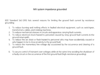 MV system impedance grounded
 