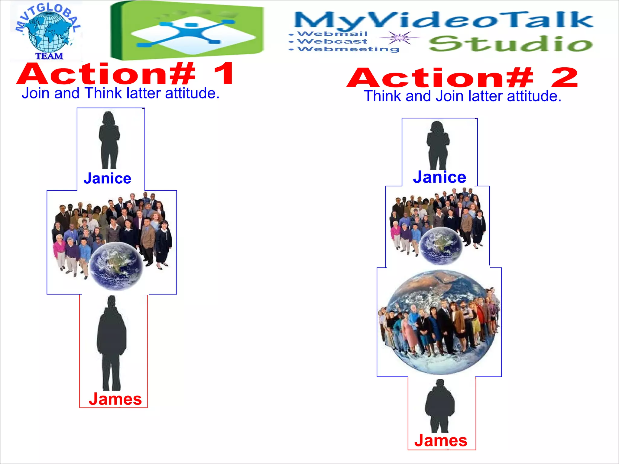 Join and Think latter attitude. Think and Join latter attitude. Janice Janice James James Action# 1 Action# 2 