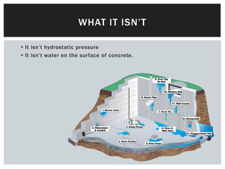  It isn’t hydrostatic pressure
 It isn’t water on the surface of concrete.
WHAT IT ISN’T
 