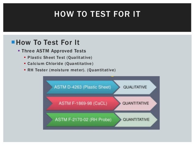 Astm D4263 83 2005 Standard Test Method For Indicating Moisture In Concrete By The Plastic Sheet Method