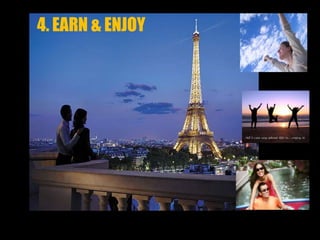 1. JOIN QUIKLY
2. LEARN
3. TEACH
4. EARN & ENJOY
 