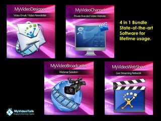 4 in 1 Bundle
State-of-the-art
Software for
lifetime usage.
 