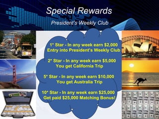 Special Rewards
      President’s Weekly Club


                      
          1* Star - In any week earn $2,000
        Entry into President’s Weekly Club 
                          
         2* Star - In any week earn $5,000
             You get California Trip
                          
     5* Star - In any week earn $10,000 
             You get Australia Trip
                          
   10* Star - In any week earn $25,000  
     Get paid $25,000 Matching Bonus!
 