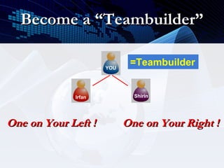 Become a “Teambuilder”

                     YOU
                            =Teambuilder


             Irfan           Shirin




One on Your Left !         One on Your Right !
 