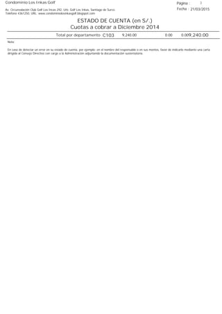 Condominio Los Inkas Golf
ESTADO DE CUENTA (en S/.)
Cuotas a cobrar a Diciembre 2014
Fecha : 21/03/2015Av. Circunvalación Club Golf Los Incas 292, Urb. Golf Los Inkas, Santiago de Surco.
Teléfono 4361250, URL: www.condominiolosinkasgolf.blogspot.com
Página : 3
Total por departamento 9,240.00C103
Nota:
En caso de detectar un error en su estado de cuenta, por ejemplo: en el nombre del responsable o en sus montos, favor de indicarlo mediante una carta
dirigida al Consejo Directivo con cargo a la Administración adjuntando la documentación sustentatoria.
0.000.009,240.00
 
