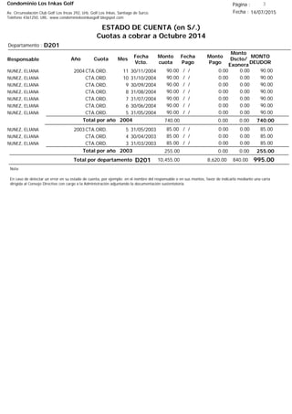 Condominio Los Inkas Golf
ESTADO DE CUENTA (en S/.)
Cuotas a cobrar a Octubre 2014
Fecha : 14/07/2015Av. Circunvalación Club Golf Los Incas 292, Urb. Golf Los Inkas, Santiago de Surco.
Teléfono 4361250, URL: www.condominiolosinkasgolf.blogspot.com
Página : 3
D201Departamento :
AñoResponsable
Fecha
Vcto.
MONTO
DEUDOR
Cuota Mes
Monto
cuota
Monto
Pago
Monto
Dscto/
Exonera
Fecha
Pago
2004CTA.ORD. 11NUNEZ, ELIANA 30/11/2004 90.00/ / 0.000.0090.00
CTA.ORD. 10NUNEZ, ELIANA 31/10/2004 90.00/ / 0.000.0090.00
CTA.ORD. 9NUNEZ, ELIANA 30/09/2004 90.00/ / 0.000.0090.00
CTA.ORD. 8NUNEZ, ELIANA 31/08/2004 90.00/ / 0.000.0090.00
CTA.ORD. 7NUNEZ, ELIANA 31/07/2004 90.00/ / 0.000.0090.00
CTA.ORD. 6NUNEZ, ELIANA 30/06/2004 90.00/ / 0.000.0090.00
CTA.ORD. 5NUNEZ, ELIANA 31/05/2004 90.00/ / 0.000.0090.00
740.00Total por año 2004 0.000.00740.00
2003CTA.ORD. 5NUNEZ, ELIANA 31/05/2003 85.00/ / 0.000.0085.00
CTA.ORD. 4NUNEZ, ELIANA 30/04/2003 85.00/ / 0.000.0085.00
CTA.ORD. 3NUNEZ, ELIANA 31/03/2003 85.00/ / 0.000.0085.00
255.00Total por año 2003 0.000.00255.00
Total por departamento 995.00D201
Nota:
En caso de detectar un error en su estado de cuenta, por ejemplo: en el nombre del responsable o en sus montos, favor de indicarlo mediante una carta
dirigida al Consejo Directivo con cargo a la Administración adjuntando la documentación sustentatoria.
840.008,620.0010,455.00
 