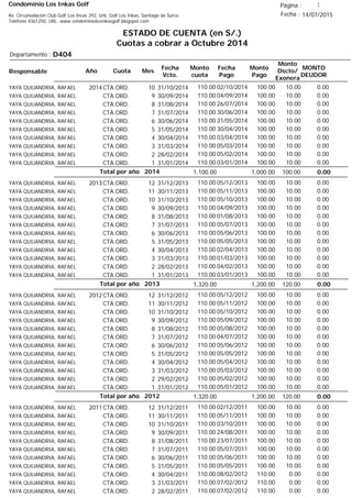 Condominio Los Inkas Golf
ESTADO DE CUENTA (en S/.)
Cuotas a cobrar a Octubre 2014
Fecha : 14/07/2015Av. Circunvalación Club Golf Los Incas 292, Urb. Golf Los Inkas, Santiago de Surco.
Teléfono 4361250, URL: www.condominiolosinkasgolf.blogspot.com
Página : 1
D404Departamento :
AñoResponsable
Fecha
Vcto.
MONTO
DEUDOR
Cuota Mes
Monto
cuota
Monto
Pago
Monto
Dscto/
Exonera
Fecha
Pago
2014CTA.ORD. 10YAYA QUIJANDRIA, RAFAEL 31/10/2014 0.0002/10/2014 10.00100.00110.00
CTA.ORD. 9YAYA QUIJANDRIA, RAFAEL 30/09/2014 0.0004/09/2014 10.00100.00110.00
CTA.ORD. 8YAYA QUIJANDRIA, RAFAEL 31/08/2014 0.0026/07/2014 10.00100.00110.00
CTA.ORD. 7YAYA QUIJANDRIA, RAFAEL 31/07/2014 0.0030/06/2014 10.00100.00110.00
CTA.ORD. 6YAYA QUIJANDRIA, RAFAEL 30/06/2014 0.0031/05/2014 10.00100.00110.00
CTA.ORD. 5YAYA QUIJANDRIA, RAFAEL 31/05/2014 0.0030/04/2014 10.00100.00110.00
CTA.ORD. 4YAYA QUIJANDRIA, RAFAEL 30/04/2014 0.0003/04/2014 10.00100.00110.00
CTA.ORD. 3YAYA QUIJANDRIA, RAFAEL 31/03/2014 0.0005/03/2014 10.00100.00110.00
CTA.ORD. 2YAYA QUIJANDRIA, RAFAEL 28/02/2014 0.0005/02/2014 10.00100.00110.00
CTA.ORD. 1YAYA QUIJANDRIA, RAFAEL 31/01/2014 0.0003/01/2014 10.00100.00110.00
0.00Total por año 2014 100.001,000.001,100.00
2013CTA.ORD. 12YAYA QUIJANDRIA, RAFAEL 31/12/2013 0.0005/12/2013 10.00100.00110.00
CTA.ORD. 11YAYA QUIJANDRIA, RAFAEL 30/11/2013 0.0005/11/2013 10.00100.00110.00
CTA.ORD. 10YAYA QUIJANDRIA, RAFAEL 31/10/2013 0.0005/10/2013 10.00100.00110.00
CTA.ORD. 9YAYA QUIJANDRIA, RAFAEL 30/09/2013 0.0004/09/2013 10.00100.00110.00
CTA.ORD. 8YAYA QUIJANDRIA, RAFAEL 31/08/2013 0.0001/08/2013 10.00100.00110.00
CTA.ORD. 7YAYA QUIJANDRIA, RAFAEL 31/07/2013 0.0005/07/2013 10.00100.00110.00
CTA.ORD. 6YAYA QUIJANDRIA, RAFAEL 30/06/2013 0.0005/06/2013 10.00100.00110.00
CTA.ORD. 5YAYA QUIJANDRIA, RAFAEL 31/05/2013 0.0005/05/2013 10.00100.00110.00
CTA.ORD. 4YAYA QUIJANDRIA, RAFAEL 30/04/2013 0.0002/04/2013 10.00100.00110.00
CTA.ORD. 3YAYA QUIJANDRIA, RAFAEL 31/03/2013 0.0001/03/2013 10.00100.00110.00
CTA.ORD. 2YAYA QUIJANDRIA, RAFAEL 28/02/2013 0.0004/02/2013 10.00100.00110.00
CTA.ORD. 1YAYA QUIJANDRIA, RAFAEL 31/01/2013 0.0003/01/2013 10.00100.00110.00
0.00Total por año 2013 120.001,200.001,320.00
2012CTA.ORD. 12YAYA QUIJANDRIA, RAFAEL 31/12/2012 0.0005/12/2012 10.00100.00110.00
CTA.ORD. 11YAYA QUIJANDRIA, RAFAEL 30/11/2012 0.0005/11/2012 10.00100.00110.00
CTA.ORD. 10YAYA QUIJANDRIA, RAFAEL 31/10/2012 0.0005/10/2012 10.00100.00110.00
CTA.ORD. 9YAYA QUIJANDRIA, RAFAEL 30/09/2012 0.0005/09/2012 10.00100.00110.00
CTA.ORD. 8YAYA QUIJANDRIA, RAFAEL 31/08/2012 0.0005/08/2012 10.00100.00110.00
CTA.ORD. 7YAYA QUIJANDRIA, RAFAEL 31/07/2012 0.0004/07/2012 10.00100.00110.00
CTA.ORD. 6YAYA QUIJANDRIA, RAFAEL 30/06/2012 0.0005/06/2012 10.00100.00110.00
CTA.ORD. 5YAYA QUIJANDRIA, RAFAEL 31/05/2012 0.0005/05/2012 10.00100.00110.00
CTA.ORD. 4YAYA QUIJANDRIA, RAFAEL 30/04/2012 0.0005/04/2012 10.00100.00110.00
CTA.ORD. 3YAYA QUIJANDRIA, RAFAEL 31/03/2012 0.0005/03/2012 10.00100.00110.00
CTA.ORD. 2YAYA QUIJANDRIA, RAFAEL 29/02/2012 0.0005/02/2012 10.00100.00110.00
CTA.ORD. 1YAYA QUIJANDRIA, RAFAEL 31/01/2012 0.0005/01/2012 10.00100.00110.00
0.00Total por año 2012 120.001,200.001,320.00
2011CTA.ORD. 12YAYA QUIJANDRIA, RAFAEL 31/12/2011 0.0002/12/2011 10.00100.00110.00
CTA.ORD. 11YAYA QUIJANDRIA, RAFAEL 30/11/2011 0.0005/11/2011 10.00100.00110.00
CTA.ORD. 10YAYA QUIJANDRIA, RAFAEL 31/10/2011 0.0003/10/2011 10.00100.00110.00
CTA.ORD. 9YAYA QUIJANDRIA, RAFAEL 30/09/2011 0.0024/08/2011 10.00100.00110.00
CTA.ORD. 8YAYA QUIJANDRIA, RAFAEL 31/08/2011 0.0023/07/2011 10.00100.00110.00
CTA.ORD. 7YAYA QUIJANDRIA, RAFAEL 31/07/2011 0.0005/07/2011 10.00100.00110.00
CTA.ORD. 6YAYA QUIJANDRIA, RAFAEL 30/06/2011 0.0005/06/2011 10.00100.00110.00
CTA.ORD. 5YAYA QUIJANDRIA, RAFAEL 31/05/2011 0.0005/05/2011 10.00100.00110.00
CTA.ORD. 4YAYA QUIJANDRIA, RAFAEL 30/04/2011 0.0008/02/2012 0.00110.00110.00
CTA.ORD. 3YAYA QUIJANDRIA, RAFAEL 31/03/2011 0.0007/02/2012 0.00110.00110.00
CTA.ORD. 2YAYA QUIJANDRIA, RAFAEL 28/02/2011 0.0007/02/2012 0.00110.00110.00
 