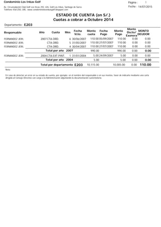 Condominio Los Inkas Golf
ESTADO DE CUENTA (en S/.)
Cuotas a cobrar a Octubre 2014
Fecha : 14/07/2015Av. Circunvalación Club Golf Los Incas 292, Urb. Golf Los Inkas, Santiago de Surco.
Teléfono 4361250, URL: www.condominiolosinkasgolf.blogspot.com
Página : 3
E203Departamento :
AñoResponsable
Fecha
Vcto.
MONTO
DEUDOR
Cuota Mes
Monto
cuota
Monto
Pago
Monto
Dscto/
Exonera
Fecha
Pago
2007CTA.ORD. 6FERNANDEZ JERI, 30/06/2007 0.0005/09/2007 0.00110.00110.00
CTA.ORD. 5FERNANDEZ JERI, 31/05/2007 0.0027/07/2007 0.00110.00110.00
CTA.ORD. 4FERNANDEZ JERI, 30/04/2007 0.0027/07/2007 0.00110.00110.00
0.00Total por año 2007 0.00990.00990.00
2004CTA.EXT.PINT. 1FERNANDEZ JERI, 31/01/2004 0.0024/09/2007 0.005.005.00
0.00Total por año 2004 0.005.005.00
Total por departamento 110.00E203
Nota:
En caso de detectar un error en su estado de cuenta, por ejemplo: en el nombre del responsable o en sus montos, favor de indicarlo mediante una carta
dirigida al Consejo Directivo con cargo a la Administración adjuntando la documentación sustentatoria.
0.0010,005.0010,115.00
 