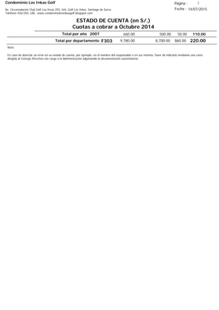 Condominio Los Inkas Golf
ESTADO DE CUENTA (en S/.)
Cuotas a cobrar a Octubre 2014
Fecha : 14/07/2015Av. Circunvalación Club Golf Los Incas 292, Urb. Golf Los Inkas, Santiago de Surco.
Teléfono 4361250, URL: www.condominiolosinkasgolf.blogspot.com
Página : 3
110.00Total por año 2007 50.00500.00660.00
Total por departamento 220.00F303
Nota:
En caso de detectar un error en su estado de cuenta, por ejemplo: en el nombre del responsable o en sus montos, favor de indicarlo mediante una carta
dirigida al Consejo Directivo con cargo a la Administración adjuntando la documentación sustentatoria.
860.008,700.009,780.00
 