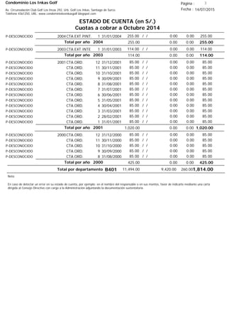 Condominio Los Inkas Golf
ESTADO DE CUENTA (en S/.)
Cuotas a cobrar a Octubre 2014
Fecha : 14/07/2015Av. Circunvalación Club Golf Los Incas 292, Urb. Golf Los Inkas, Santiago de Surco.
Teléfono 4361250, URL: www.condominiolosinkasgolf.blogspot.com
Página : 3
2004CTA.EXT.PINT. 1P-DESCONOCIDO 31/01/2004 255.00/ / 0.000.00255.00
255.00Total por año 2004 0.000.00255.00
2003CTA.EXT.INTE 1P-DESCONOCIDO 31/01/2003 114.00/ / 0.000.00114.00
114.00Total por año 2003 0.000.00114.00
2001CTA.ORD. 12P-DESCONOCIDO 31/12/2001 85.00/ / 0.000.0085.00
CTA.ORD. 11P-DESCONOCIDO 30/11/2001 85.00/ / 0.000.0085.00
CTA.ORD. 10P-DESCONOCIDO 31/10/2001 85.00/ / 0.000.0085.00
CTA.ORD. 9P-DESCONOCIDO 30/09/2001 85.00/ / 0.000.0085.00
CTA.ORD. 8P-DESCONOCIDO 31/08/2001 85.00/ / 0.000.0085.00
CTA.ORD. 7P-DESCONOCIDO 31/07/2001 85.00/ / 0.000.0085.00
CTA.ORD. 6P-DESCONOCIDO 30/06/2001 85.00/ / 0.000.0085.00
CTA.ORD. 5P-DESCONOCIDO 31/05/2001 85.00/ / 0.000.0085.00
CTA.ORD. 4P-DESCONOCIDO 30/04/2001 85.00/ / 0.000.0085.00
CTA.ORD. 3P-DESCONOCIDO 31/03/2001 85.00/ / 0.000.0085.00
CTA.ORD. 2P-DESCONOCIDO 28/02/2001 85.00/ / 0.000.0085.00
CTA.ORD. 1P-DESCONOCIDO 31/01/2001 85.00/ / 0.000.0085.00
1,020.00Total por año 2001 0.000.001,020.00
2000CTA.ORD. 12P-DESCONOCIDO 31/12/2000 85.00/ / 0.000.0085.00
CTA.ORD. 11P-DESCONOCIDO 30/11/2000 85.00/ / 0.000.0085.00
CTA.ORD. 10P-DESCONOCIDO 31/10/2000 85.00/ / 0.000.0085.00
CTA.ORD. 9P-DESCONOCIDO 30/09/2000 85.00/ / 0.000.0085.00
CTA.ORD. 8P-DESCONOCIDO 31/08/2000 85.00/ / 0.000.0085.00
425.00Total por año 2000 0.000.00425.00
Total por departamento 1,814.00B401
Nota:
En caso de detectar un error en su estado de cuenta, por ejemplo: en el nombre del responsable o en sus montos, favor de indicarlo mediante una carta
dirigida al Consejo Directivo con cargo a la Administración adjuntando la documentación sustentatoria.
260.009,420.0011,494.00
 