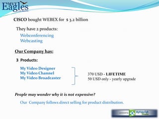 CISCO bought WEBEX for $ 3.2 billion

 They have 2 products:
  Webconferencing
  Webcasting

Our Company has:
 3 Products:
   My Video Designer
   My Video Channel                       370 USD - LIFETIME
   My Video Broadcaster                   50 USD only - yearly upgrade


People may wonder why it is not expensive?
   Our Company follows direct selling for product distribution.
 