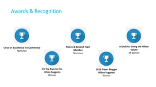 Circle of Excellence in eCommerce
Nominee
Above & Beyond Team
Member
Nominee
Q1 Top Tweeter for
Hilton Suggests
Winner
2016 Travel Blogger
Hilton Suggests
Winner
eCatch for Living the Hilton
Values
2X Winner
Awards & Recognition
 