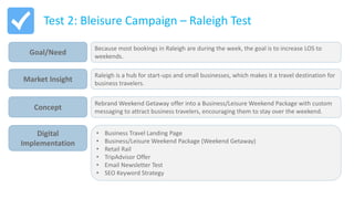 Test 2: Bleisure Campaign – Raleigh Test
Concept
Rebrand Weekend Getaway offer into a Business/Leisure Weekend Package with custom
messaging to attract business travelers, encouraging them to stay over the weekend.
Goal/Need
Because most bookings in Raleigh are during the week, the goal is to increase LOS to
weekends.
Market Insight
Raleigh is a hub for start-ups and small businesses, which makes it a travel destination for
business travelers.
Digital
Implementation
• Business Travel Landing Page
• Business/Leisure Weekend Package (Weekend Getaway)
• Retail Rail
• TripAdvisor Offer
• Email Newsletter Test
• SEO Keyword Strategy
 