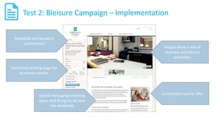 Test 2: Bleisure Campaign – Implementation
Images show a mix of
business and leisure
amenities
Customized special offer
Metadata and keyword
optimization
Upsell messaging (meeting
space and things to do over
the weekend)
Optimized landing page for
business traveler
 