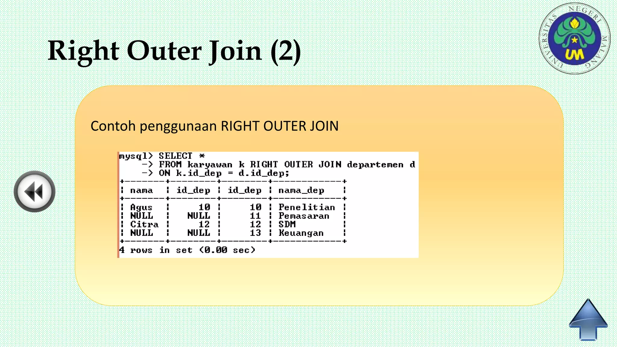 Right Outer Join (2)
Contoh penggunaan RIGHT OUTER JOIN
 