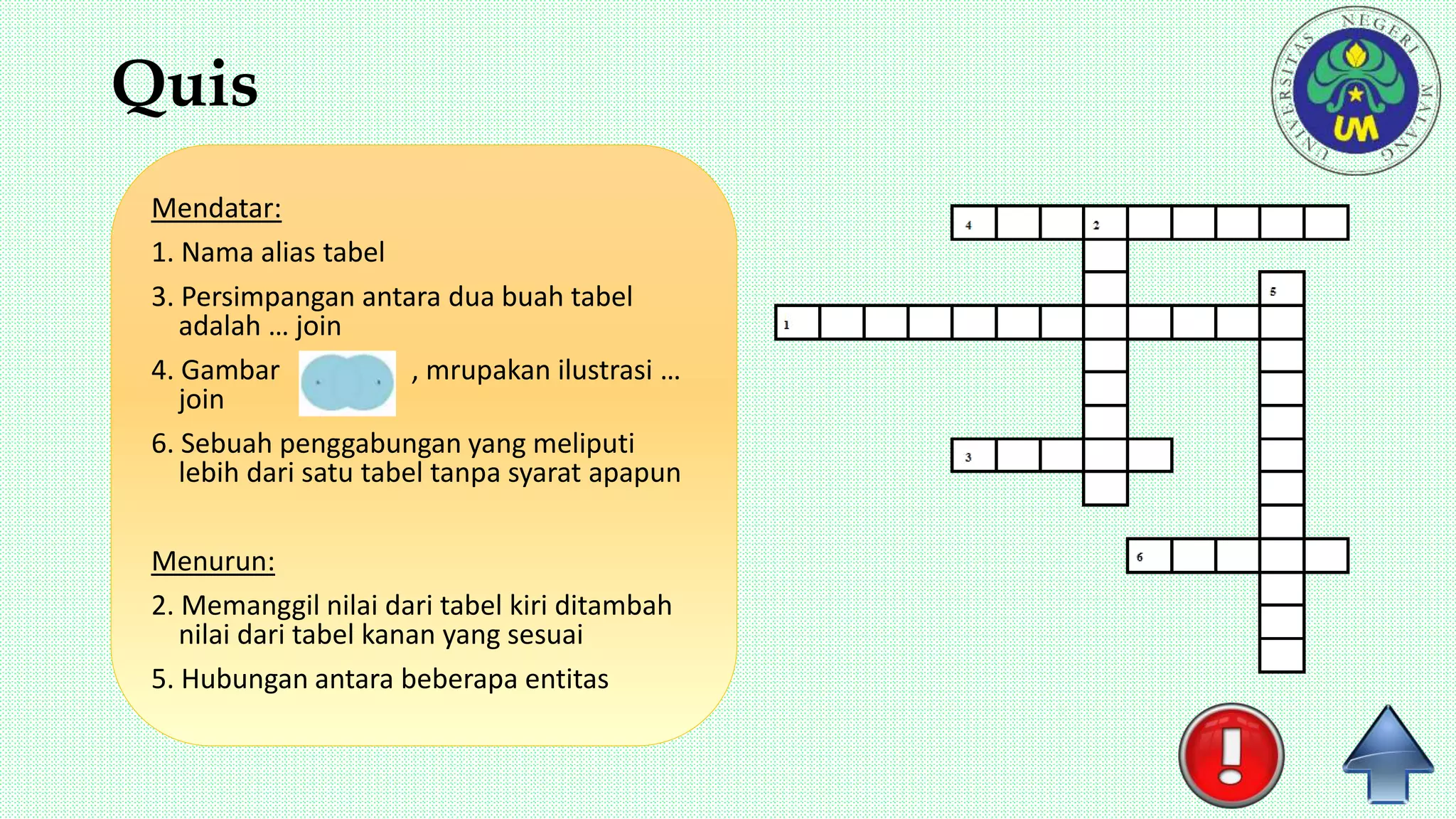 Quis
Mendatar:
1. Nama alias tabel
3. Persimpangan antara dua buah tabel
adalah … join
4. Gambar , mrupakan ilustrasi …
join
6. Sebuah penggabungan yang meliputi
lebih dari satu tabel tanpa syarat apapun
Menurun:
2. Memanggil nilai dari tabel kiri ditambah
nilai dari tabel kanan yang sesuai
5. Hubungan antara beberapa entitas
 
