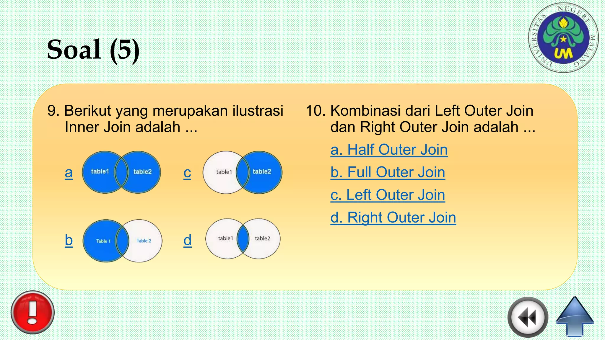 Soal (5)
9. Berikut yang merupakan ilustrasi
Inner Join adalah ...
a c
b d
10. Kombinasi dari Left Outer Join
dan Right Outer Join adalah ...
a. Half Outer Join
b. Full Outer Join
c. Left Outer Join
d. Right Outer Join
 