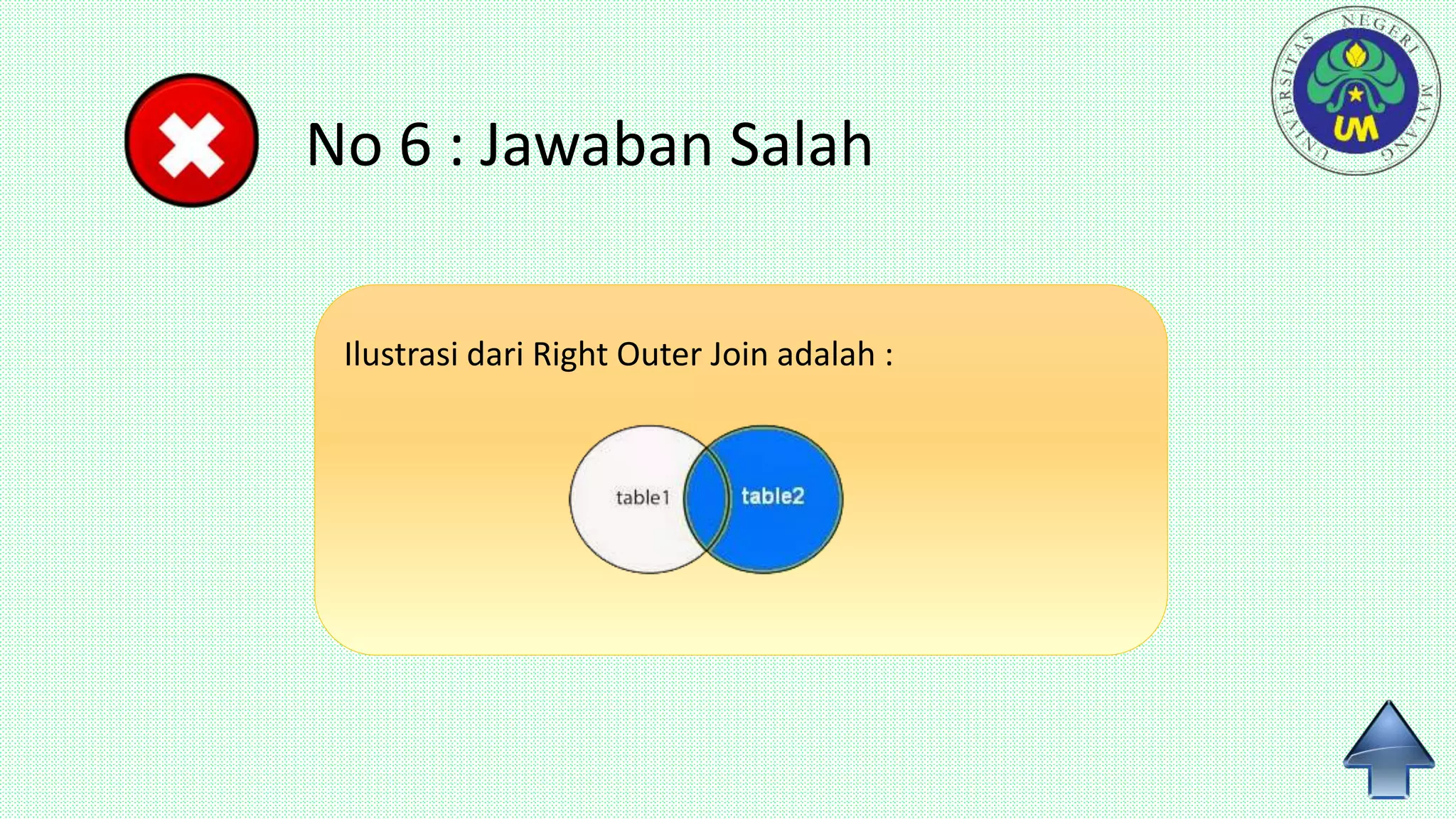 No 6 : Jawaban Salah
Ilustrasi dari Right Outer Join adalah :
 