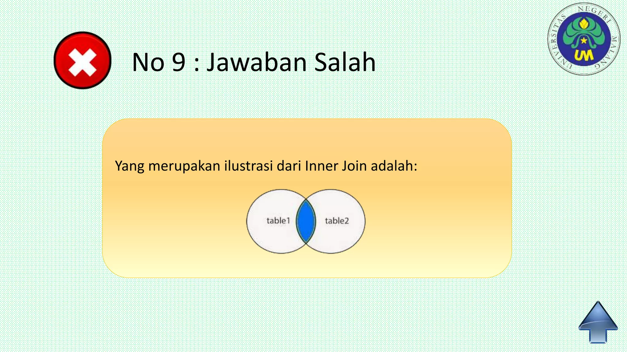 No 9 : Jawaban Salah
Yang merupakan ilustrasi dari Inner Join adalah:
 
