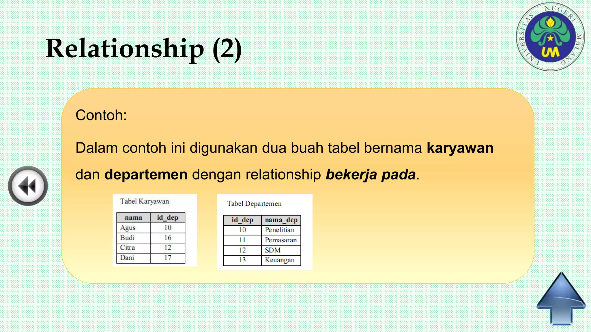 Relationship (2)
Contoh:
Dalam contoh ini digunakan dua buah tabel bernama karyawan
dan departemen dengan relationship bekerja pada.
 