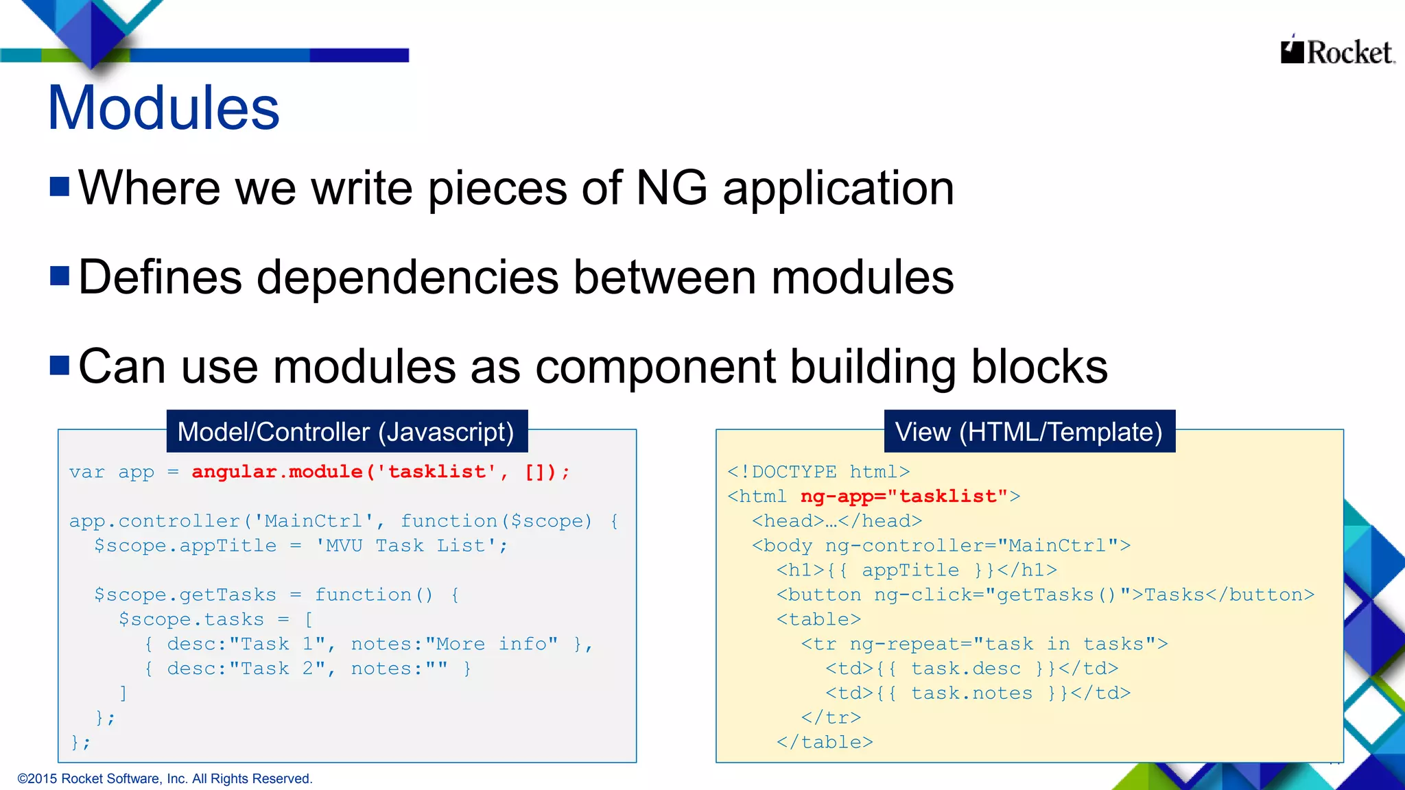 14
Modules
Where we write pieces of NG application
Defines dependencies between modules
Can use modules as component building blocks
<!DOCTYPE html>
<html ng-app="tasklist">
<head>…</head>
<body ng-controller="MainCtrl">
<h1>{{ appTitle }}</h1>
<button ng-click="getTasks()">Tasks</button>
<table>
<tr ng-repeat="task in tasks">
<td>{{ task.desc }}</td>
<td>{{ task.notes }}</td>
</tr>
</table>
var app = angular.module('tasklist', []);
app.controller('MainCtrl', function($scope) {
$scope.appTitle = 'MVU Task List';
$scope.getTasks = function() {
$scope.tasks = [
{ desc:"Task 1", notes:"More info" },
{ desc:"Task 2", notes:"" }
]
};
};
Model/Controller (Javascript) View (HTML/Template)
©2015 Rocket Software, Inc. All Rights Reserved.
 