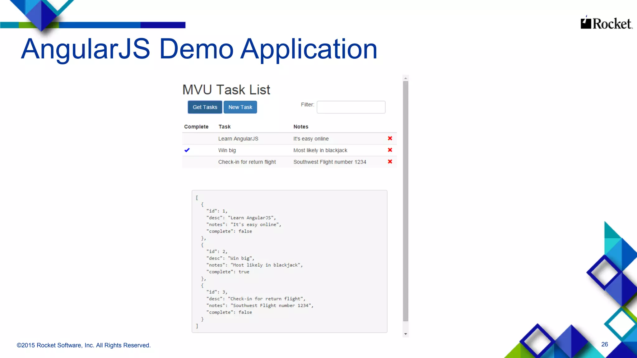 26
AngularJS Demo Application
©2015 Rocket Software, Inc. All Rights Reserved.
 