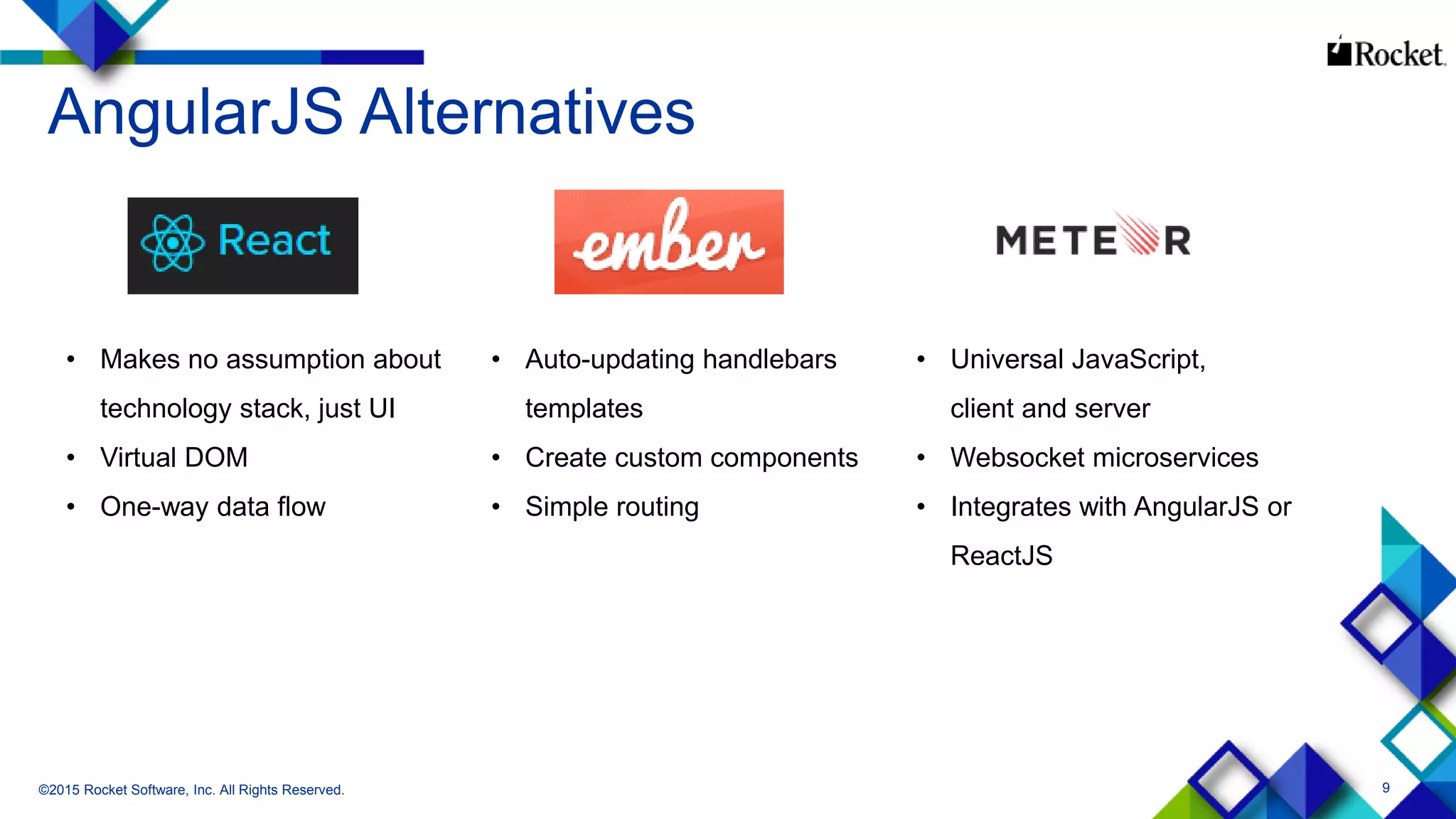 9
AngularJS Alternatives
©2015 Rocket Software, Inc. All Rights Reserved.
• Makes no assumption about
technology stack, just UI
• Virtual DOM
• One-way data flow
• Auto-updating handlebars
templates
• Create custom components
• Simple routing
• Universal JavaScript,
client and server
• Websocket microservices
• Integrates with AngularJS or
ReactJS
 
