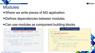 14
Modules
Where we write pieces of NG application
Defines dependencies between modules
Can use modules as component building blocks
<!DOCTYPE html>
<html ng-app="tasklist">
<head>…</head>
<body ng-controller="MainCtrl">
<h1>{{ appTitle }}</h1>
<button ng-click="getTasks()">Tasks</button>
<table>
<tr ng-repeat="task in tasks">
<td>{{ task.desc }}</td>
<td>{{ task.notes }}</td>
</tr>
</table>
var app = angular.module('tasklist', []);
app.controller('MainCtrl', function($scope) {
$scope.appTitle = 'MVU Task List';
$scope.getTasks = function() {
$scope.tasks = [
{ desc:"Task 1", notes:"More info" },
{ desc:"Task 2", notes:"" }
]
};
};
Model/Controller (Javascript) View (HTML/Template)
©2015 Rocket Software, Inc. All Rights Reserved.
 