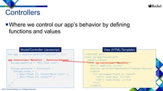 15
<!DOCTYPE html>
<html ng-app="tasklist">
<head>…</head>
<body ng-controller="MainCtrl">
<h1>{{ appTitle }}</h1>
<button ng-click="getTasks()">Tasks</button>
<table>
<tr ng-repeat="task in tasks">
<td>{{ task.desc }}</td>
<td>{{ task.notes }}</td>
</tr>
</table>
var app = angular.module('tasklist', []);
app.controller('MainCtrl', function($scope) {
$scope.appTitle = 'MVU Task List';
$scope.getTasks = function() {
$scope.tasks = [
{ desc:"Task 1", notes:"More info" },
{ desc:"Task 2", notes:"" }
]
};
};
Controllers
Where we control our app’s behavior by defining
functions and values
Model/Controller (Javascript) View (HTML/Template)
©2015 Rocket Software, Inc. All Rights Reserved.
 