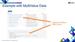 30
Example with MultiValue Data
©2015 Rocket Software, Inc. All Rights Reserved.
Data from UniVerse
REST Server
 