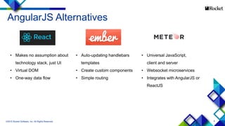 9
AngularJS Alternatives
©2015 Rocket Software, Inc. All Rights Reserved.
• Makes no assumption about
technology stack, just UI
• Virtual DOM
• One-way data flow
• Auto-updating handlebars
templates
• Create custom components
• Simple routing
• Universal JavaScript,
client and server
• Websocket microservices
• Integrates with AngularJS or
ReactJS
 
