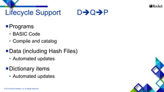 11
Lifecycle Support DQP
Programs
• BASIC Code
• Compile and catalog
Data (including Hash Files)
• Automated updates
Dictionary items
• Automated updates
© 2015 Rocket Software, Inc. All Rights Reserved.
 