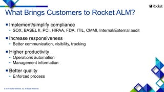 7
What Brings Customers to Rocket ALM?
 Implement/simplify compliance
• SOX, BASEL II, PCI, HIPAA, FDA, ITIL, CMMI, Internal/External audit
 Increase responsiveness
• Better communication, visibility, tracking
 Higher productivity
• Operations automation
• Management information
 Better quality
• Enforced process
© 2015 Rocket Software, Inc. All Rights Reserved.
 