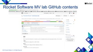 Giddy Up on GitHub | PDF
