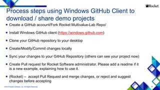 Giddy Up on GitHub | PDF
