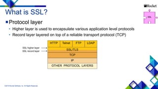 Ssl Over Tcp Managing the SSL Process | PDF