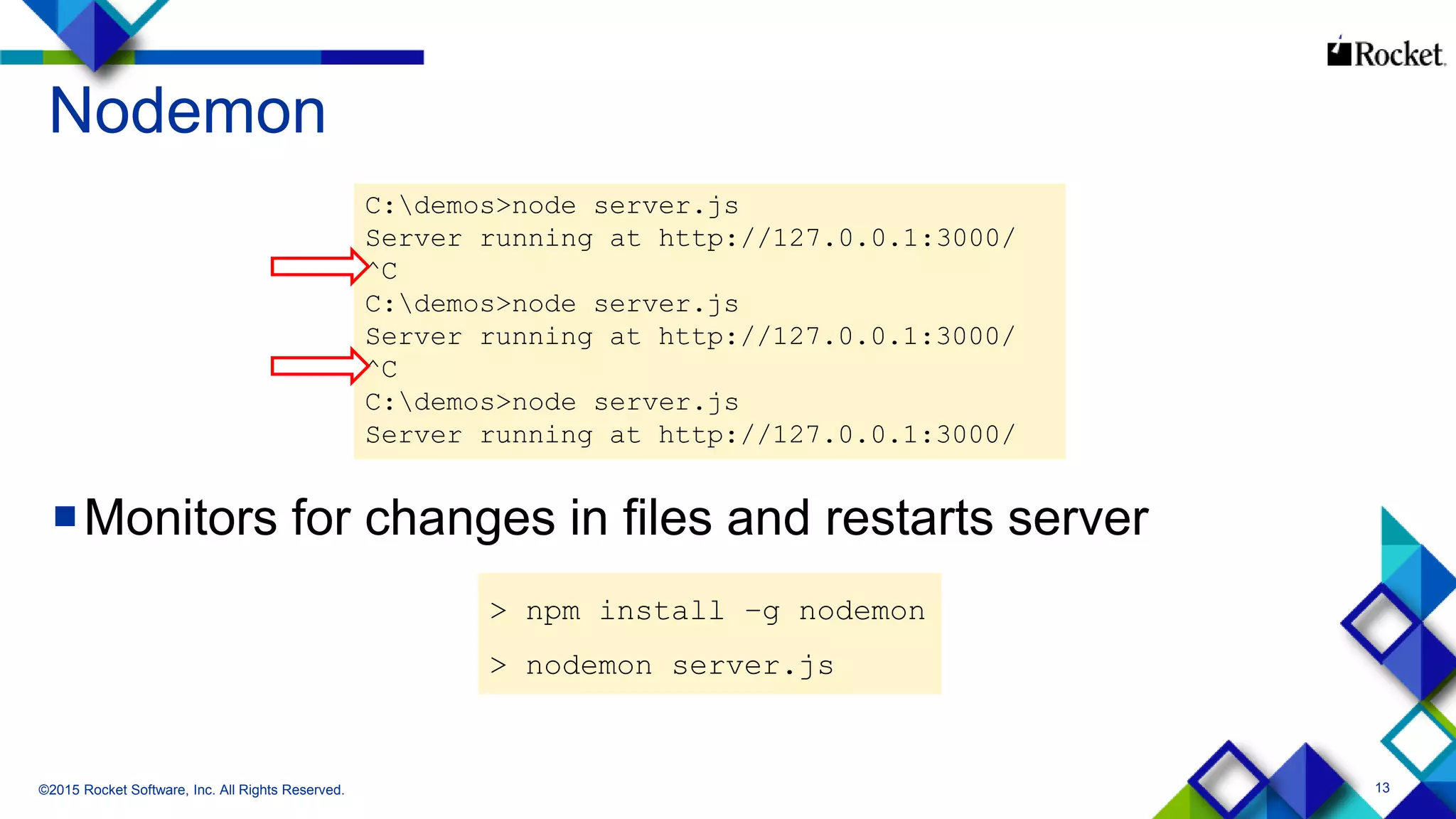 13
Nodemon
Monitors for changes in files and restarts server
©2015 Rocket Software, Inc. All Rights Reserved.
> npm install –g nodemon
> nodemon server.js
C:demos>node server.js
Server running at http://127.0.0.1:3000/
^C
C:demos>node server.js
Server running at http://127.0.0.1:3000/
^C
C:demos>node server.js
Server running at http://127.0.0.1:3000/
 