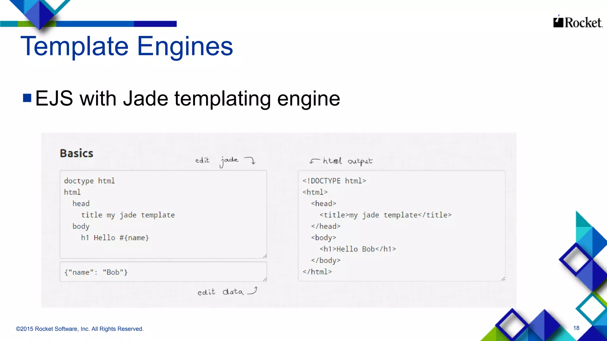 18
Template Engines
EJS with Jade templating engine
©2015 Rocket Software, Inc. All Rights Reserved.
 