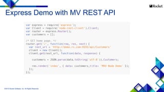 20
Express Demo with MV REST API
©2015 Rocket Software, Inc. All Rights Reserved.
 
