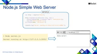8
Node.js Simple Web Server
©2015 Rocket Software, Inc. All Rights Reserved.
server.js
> Node server.js
Server running at http://127.0.0.1:3000/
 