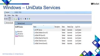 13
Windows – UniData Services
©2015 Rocket Software, Inc. All Rights Reserved.
 