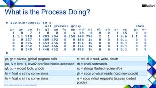 34
What is the Process Doing?
©2015 Rocket Software, Inc. All Rights Reserved.
pr, gr = private, global program calls rd, wt, dl = read, write, delete
po, iv = level 1, level2 overflow blocks accessed sh = shell commands
gl, gu = record lock, unlock sc = strings flushed (screen i/o)
fs = float to string conversions ph = sbcs physical reads (load new pcode)
fs = float to string conversions vr = sbcs virtual requests (access loaded
pcode)
 