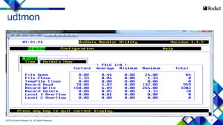 37
udtmon
©2015 Rocket Software, Inc. All Rights Reserved.
 