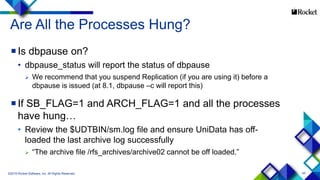 45
Are All the Processes Hung?
Is dbpause on?
• dbpause_status will report the status of dbpause
 We recommend that you suspend Replication (if you are using it) before a
dbpause is issued (at 8.1, dbpause –c will report this)
If SB_FLAG=1 and ARCH_FLAG=1 and all the processes
have hung…
• Review the $UDTBIN/sm.log file and ensure UniData has off-
loaded the last archive log successfully
 “The archive file /rfs_archives/archive02 cannot be off loaded.”
©2015 Rocket Software, Inc. All Rights Reserved.
 