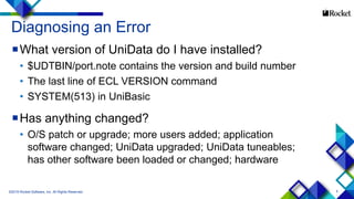 5
Diagnosing an Error
What version of UniData do I have installed?
• $UDTBIN/port.note contains the version and build number
• The last line of ECL VERSION command
• SYSTEM(513) in UniBasic
Has anything changed?
• O/S patch or upgrade; more users added; application
software changed; UniData upgraded; UniData tuneables;
has other software been loaded or changed; hardware
©2015 Rocket Software, Inc. All Rights Reserved.
 