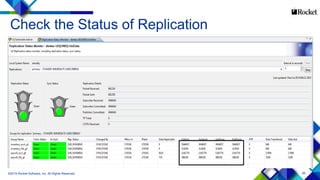 66
Check the Status of Replication
©2015 Rocket Software, Inc. All Rights Reserved.
 