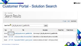 84
Customer Portal - Solution Search
©2015 Rocket Software, Inc. All Rights Reserved.
 