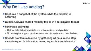 91
Why Do I Use udtdiag?
 Captures a snapshot of the system while the problem is
occurring
 Dumps UniData shared memory tables in a re-playable format
 Minimizes downtime
• Gather data; take immediate corrective actions; analyze later
• No waiting for support provider to connect to system and troubleshoot
 Speeds problem resolution by gathering all data in one step
• Avoids request for information; review; request for more information
©2015 Rocket Software, Inc. All Rights Reserved.
 